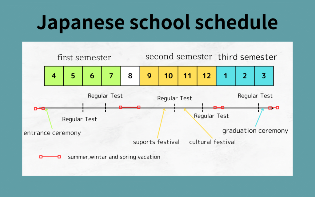 Japanese-school-schedule