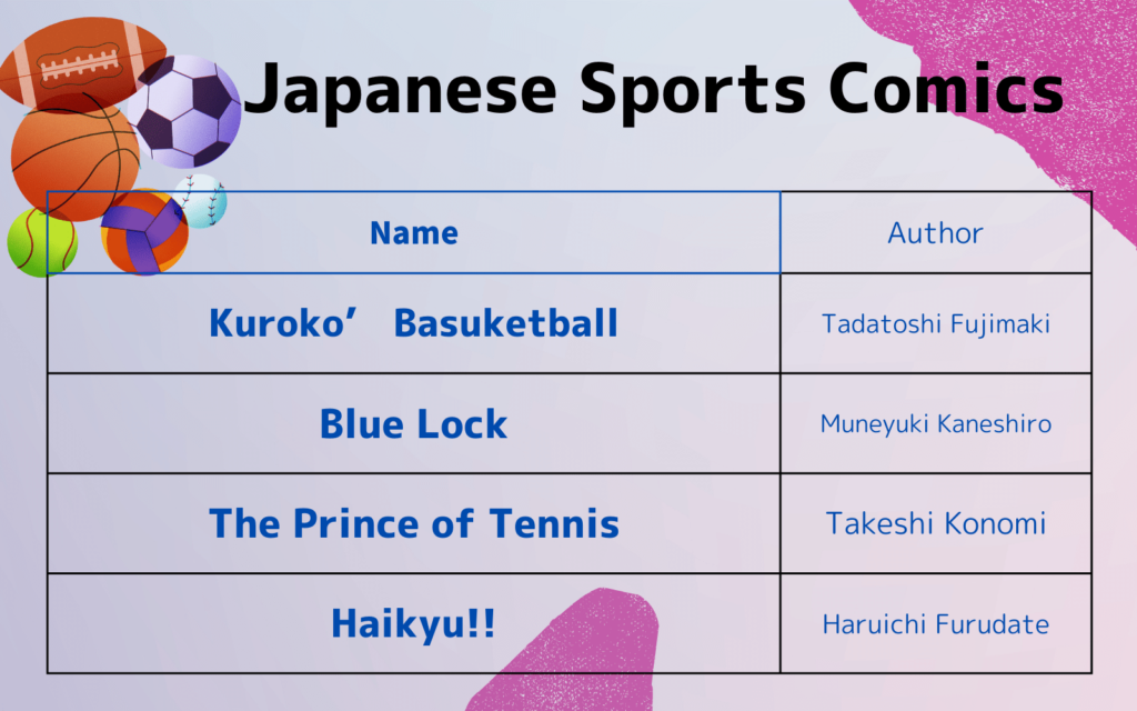 sports-manga